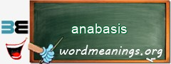 WordMeaning blackboard for anabasis